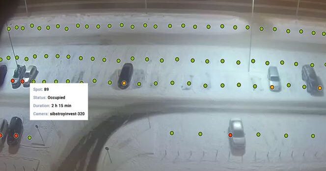 Auch bei schlechtem Wetter