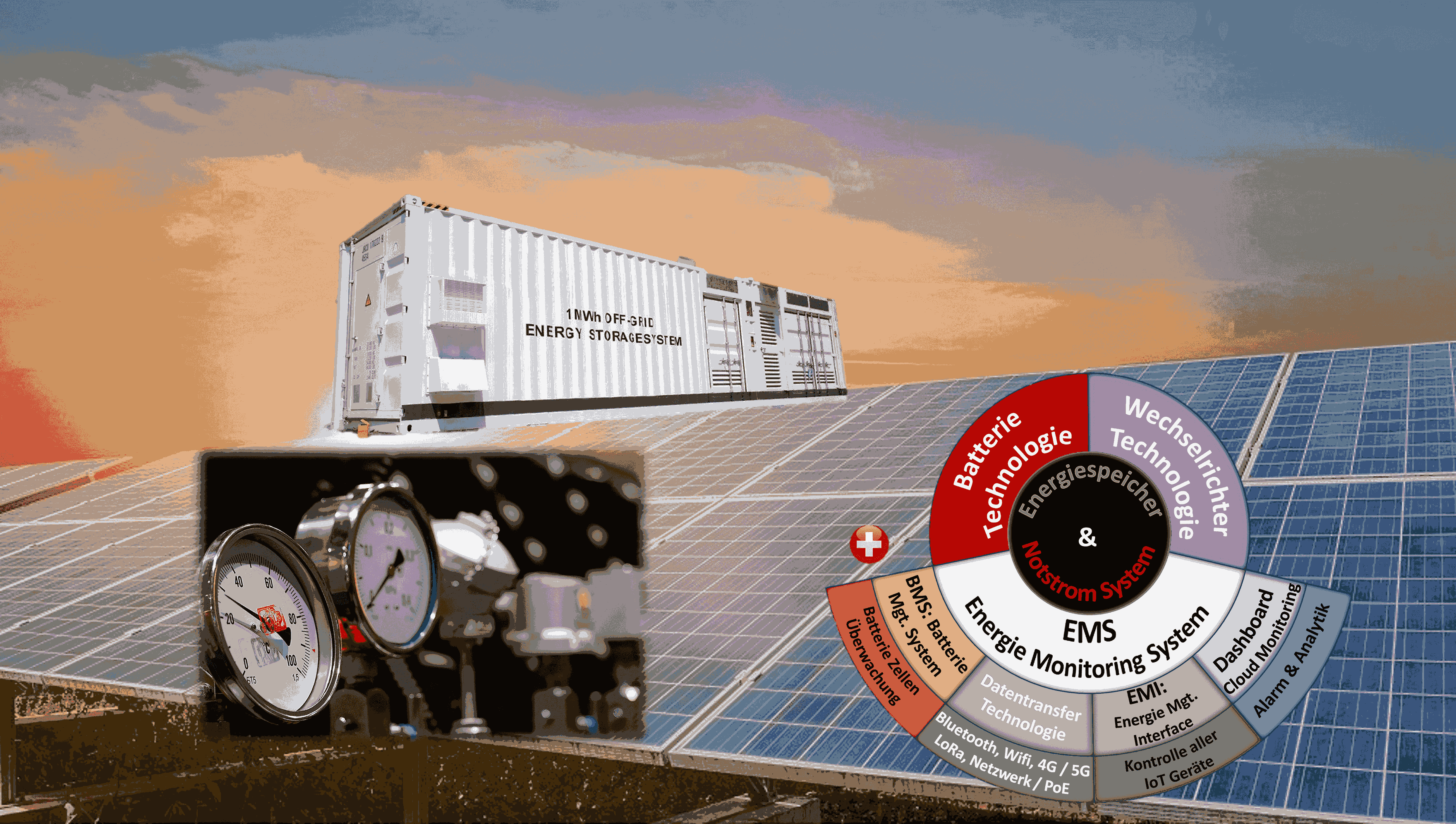 Slider Bild: Energie Transformation - Bild 5