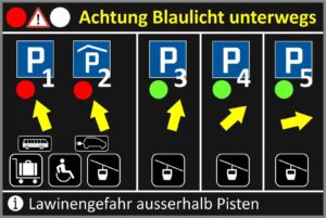 LED Grossdisplay Variante mit mehreren Parkplätzen P1 - P5